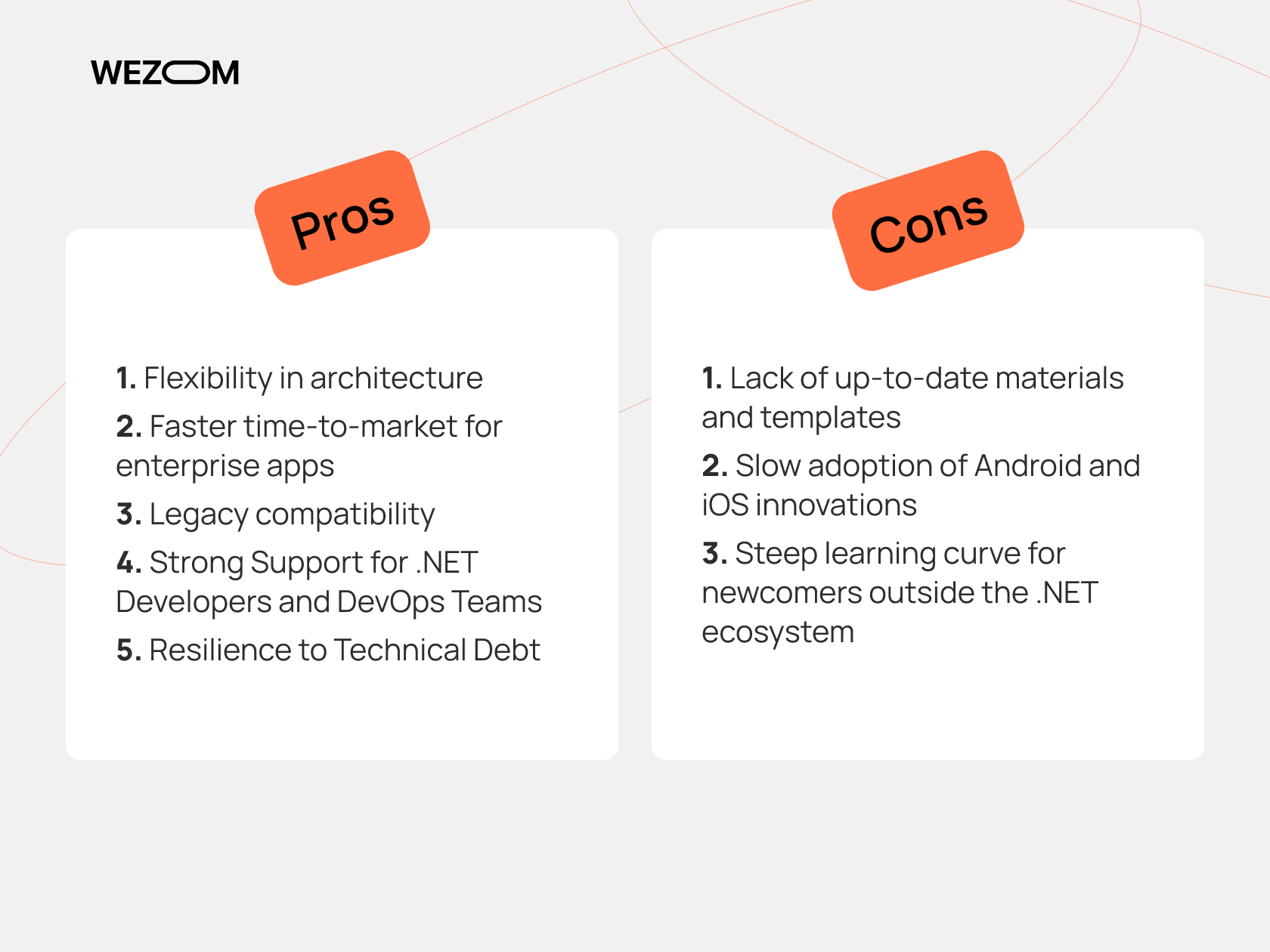 Pros and cons of Xamarin for enterprise apps and cross-platform mobile development